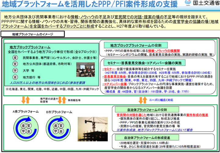 令和3年公園管理運営士認定試験受験対策講習会（オンライン方式）開催のご案内 主催 一般社団法人公園管理運営士会: パークマネジメントのヒント－小口健蔵の 公園経営実践論ブログ